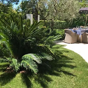 Villa Riviera, Cannes